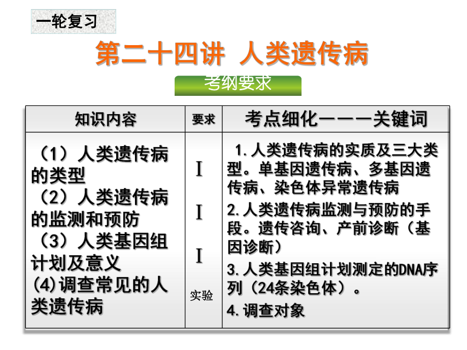 第24讲人类遗传病(一轮复习)ppt课件.ppt_第1页
