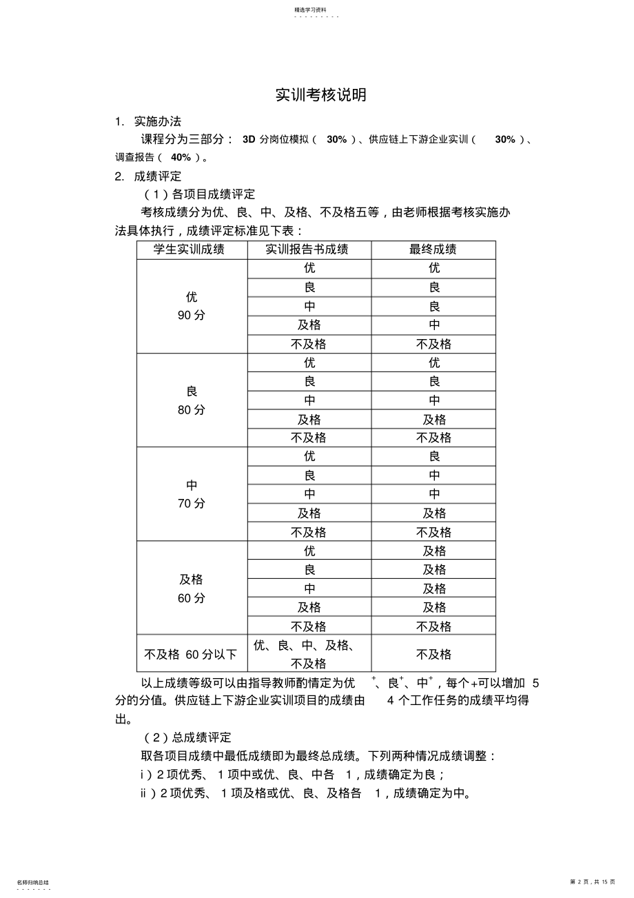 2022年某学院供应链综合实训 .pdf_第2页