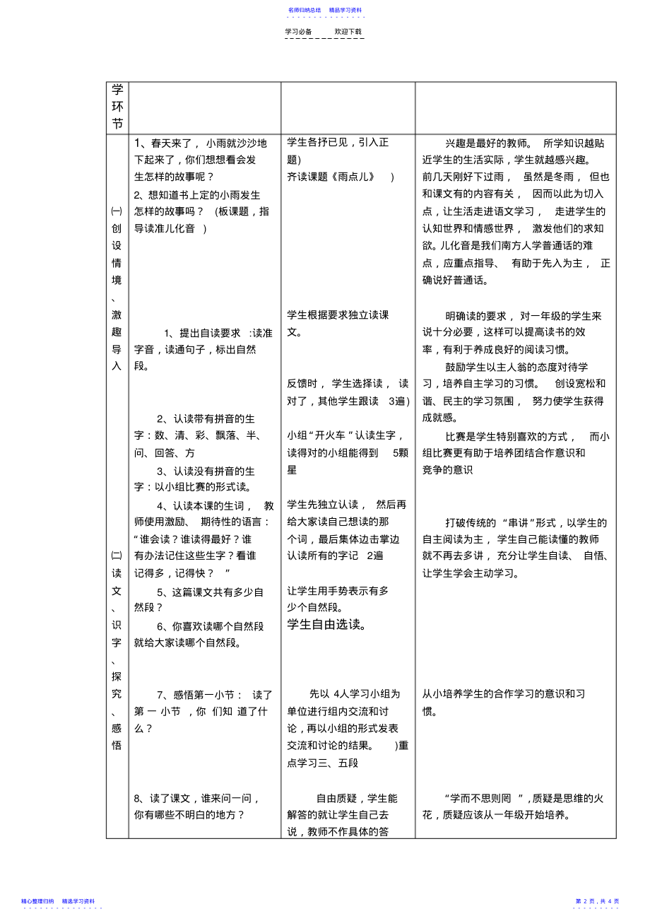 2022年《雨点儿》教学设计与反思 .pdf_第2页