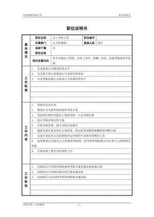 咨询管理战略组织项目麦肯锡工具评估 3人力资源部_员工考核主管_职位说明书.doc