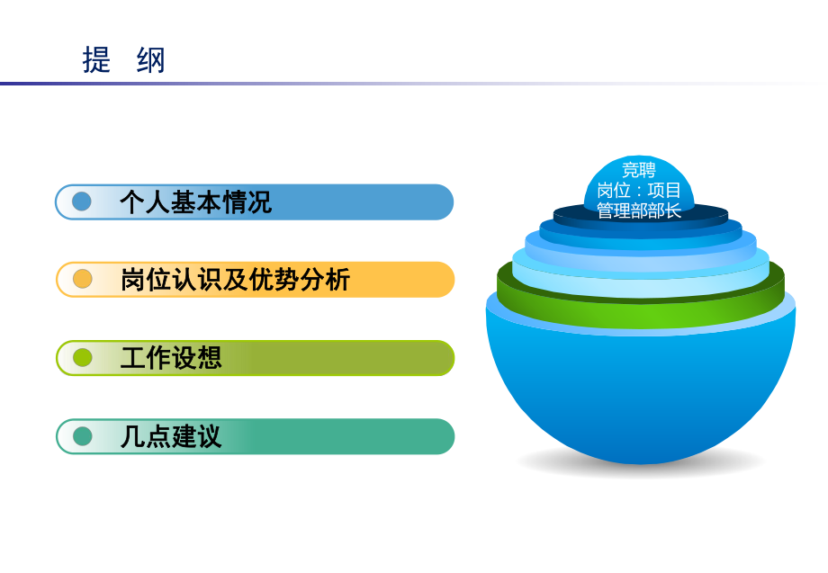 超强的岗位竞聘述职报告ppt模板课件.pptx_第2页