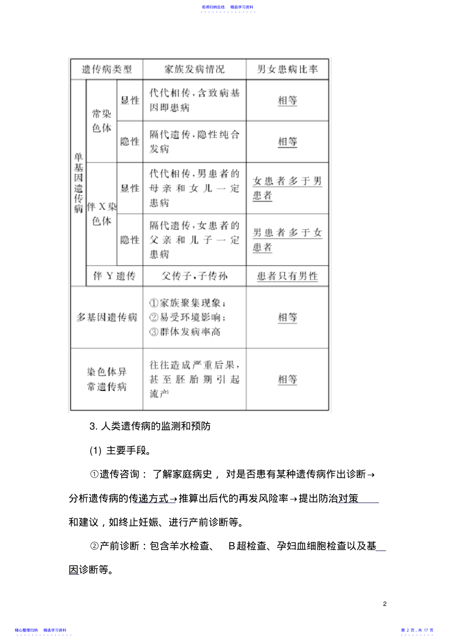 2022年【金版学案】2021年高考生物一轮复习知识点与课后训练：第7单元第22讲-人类遗传病 .pdf_第2页