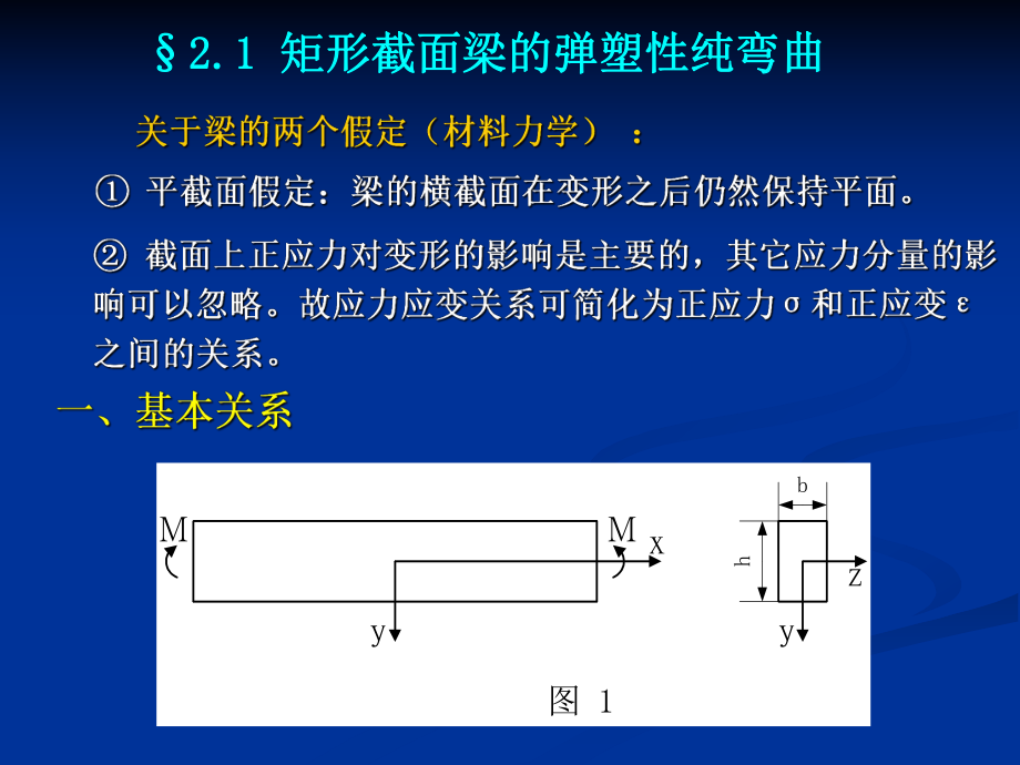 第二章梁的弹塑性弯曲及ppt课件.ppt_第2页