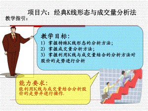 经典K线形态与成交量分析法ppt课件.ppt