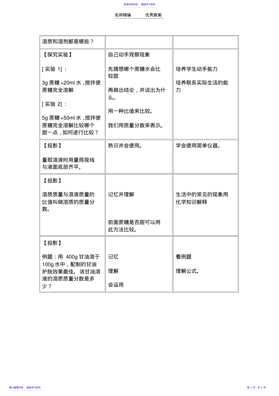 2022年《溶解现象》教学设计 .pdf_第2页