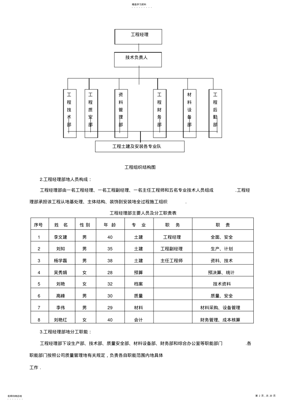 2022年某砖混结构项目管理规划课程设计 .pdf_第2页