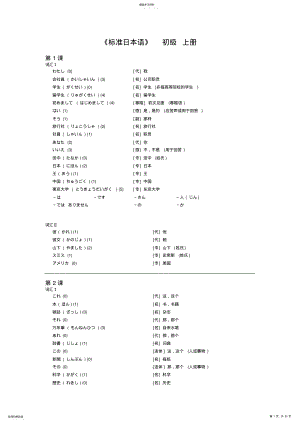 2022年标准日本语初级上册单词全 .pdf