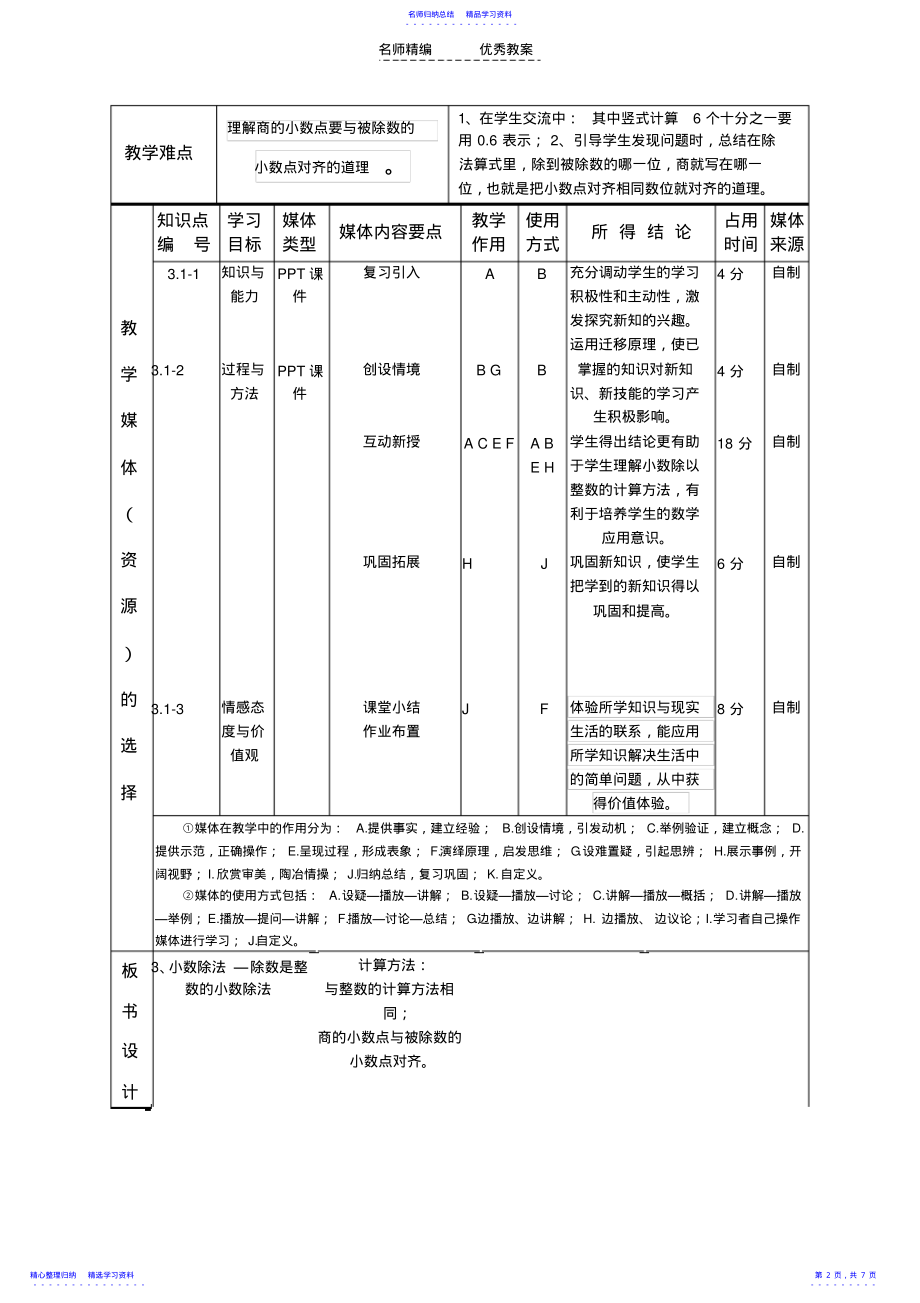 2022年《除数是整数的小数除法》课堂教学设计 .pdf_第2页