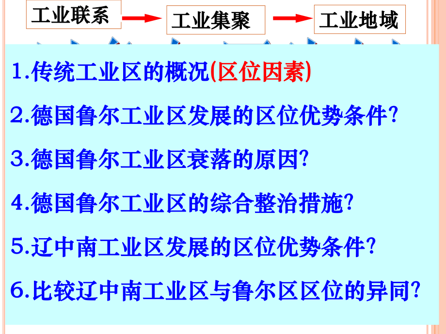 德国鲁尔工业区(兴衰)ppt课件.ppt_第1页