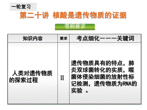 第20讲核酸是遗传物质的证据(一轮复习)ppt课件.ppt