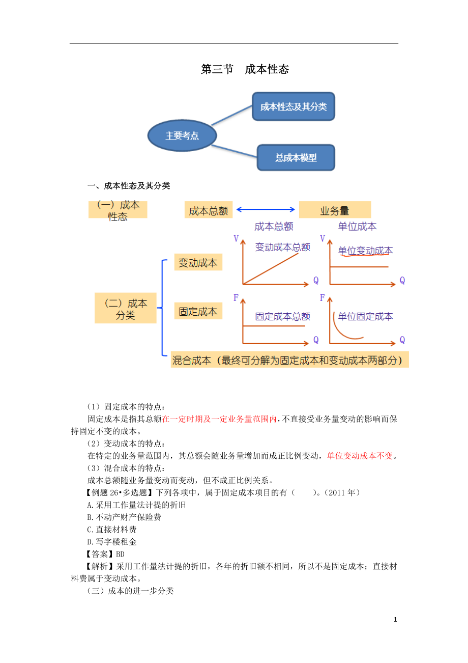 财务人员中级证书资格考试闫华红中级财管基础班讲义1412_0208_j.doc_第1页