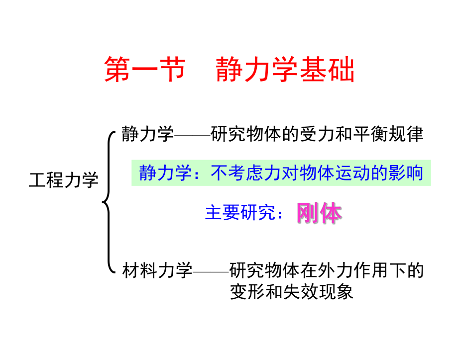 第2章-工程力学基本知识ppt课件.ppt_第2页