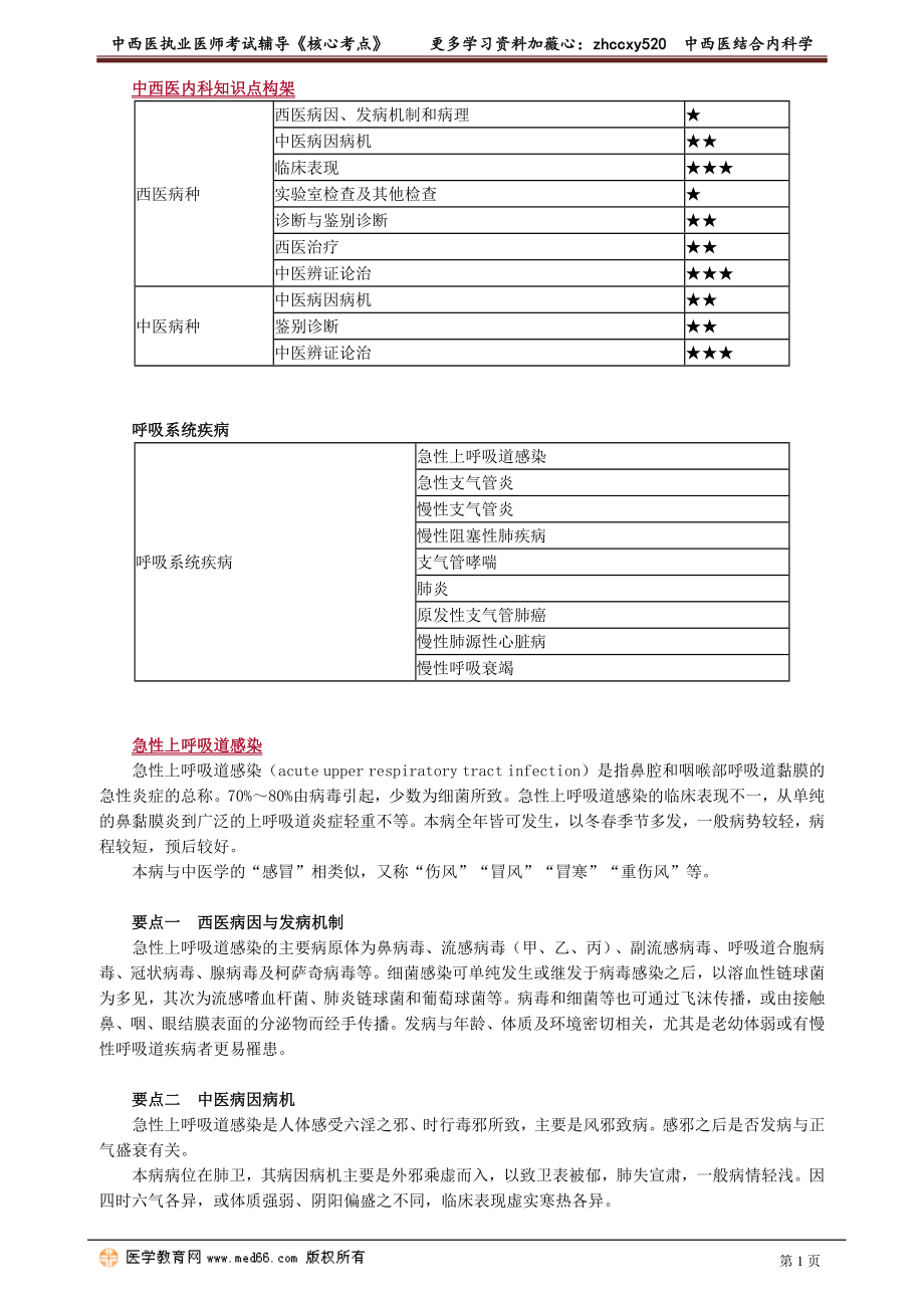 2021年中西医执业医师核心考点视频及讲义之中西医结合内科学.doc_第1页