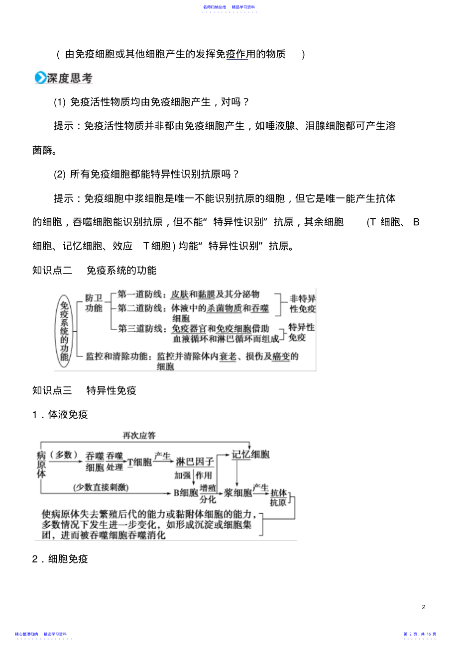 2022年【金版学案】2021年高考生物一轮复习知识点与课后训练：第8单元第28讲-免疫调节. .pdf_第2页