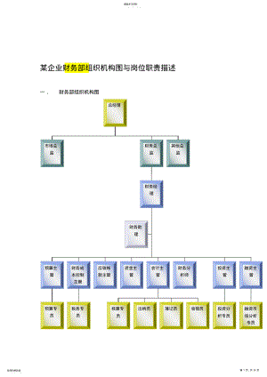 2022年某企业财务部组织机构与岗位职责描述 .pdf