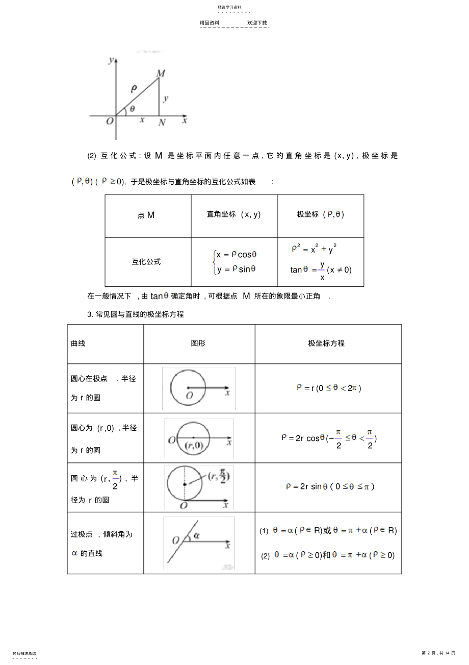 2022年极坐标与参数方程讲义 .pdf_第2页