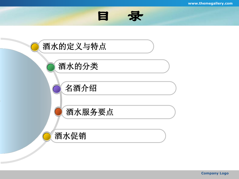 餐饮培训酒水知识与服务ppt课件.ppt_第2页