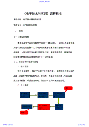 2022年《电子技术与实训》课程标准 .pdf