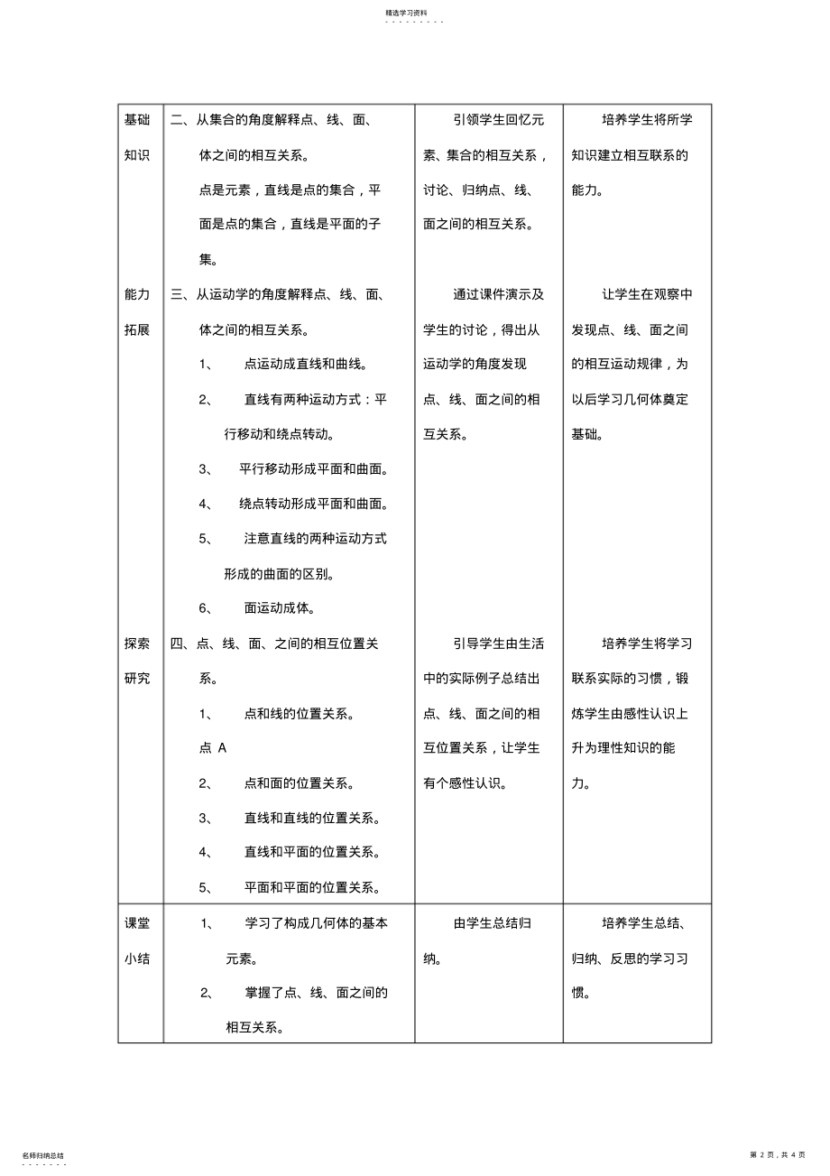 2022年构成空间几何体的基本元素教案 .pdf_第2页