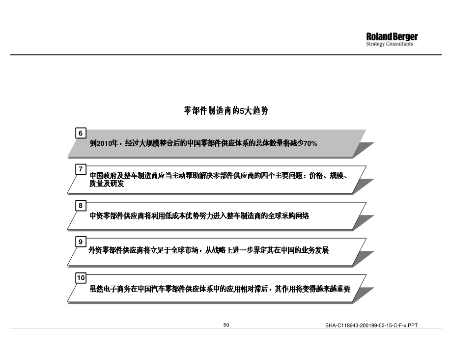 咨询管理战略组织项目麦肯锡工具评估 SHA-C118943-200199-02-15-C-B.PDF_第2页