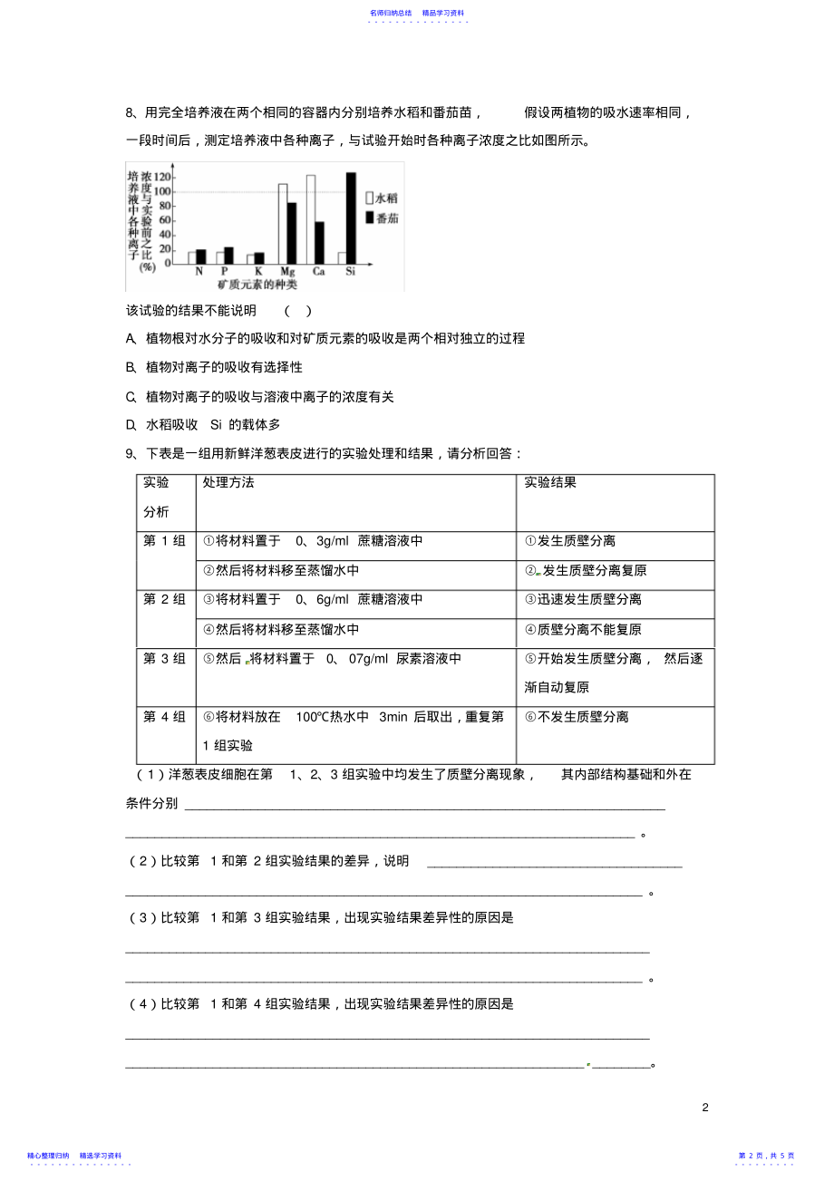 2022年《物质跨膜运输的实例》习题 .pdf_第2页