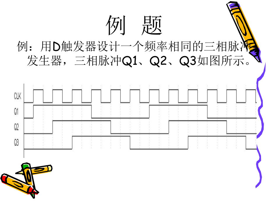 数字逻辑设计第8章ppt课件.ppt_第2页