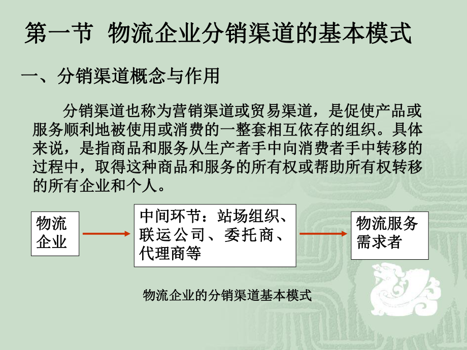 第八章--物流企业渠道策略ppt课件.ppt_第2页