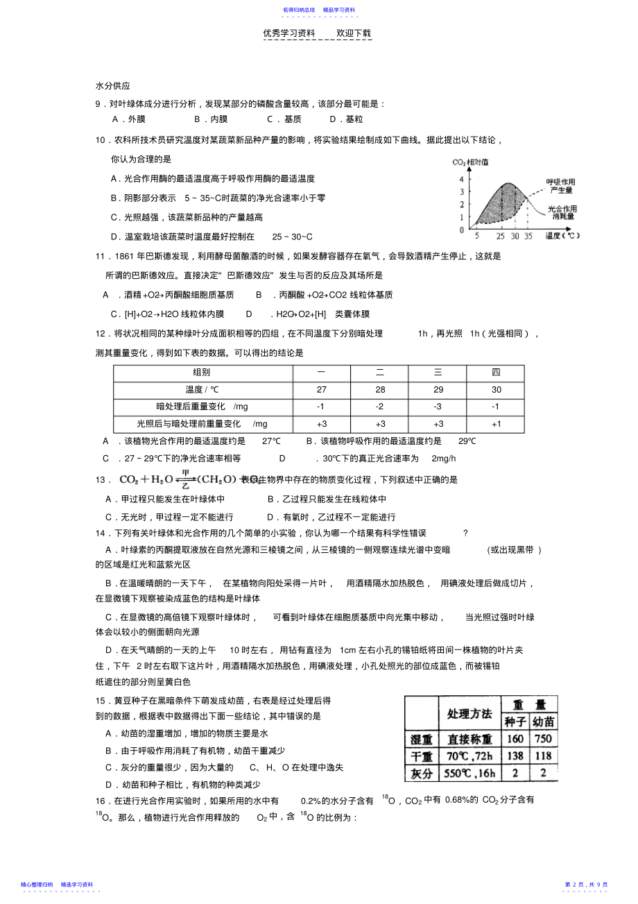 2022年《细胞呼吸与光合作用》专题训练附答案 .pdf_第2页