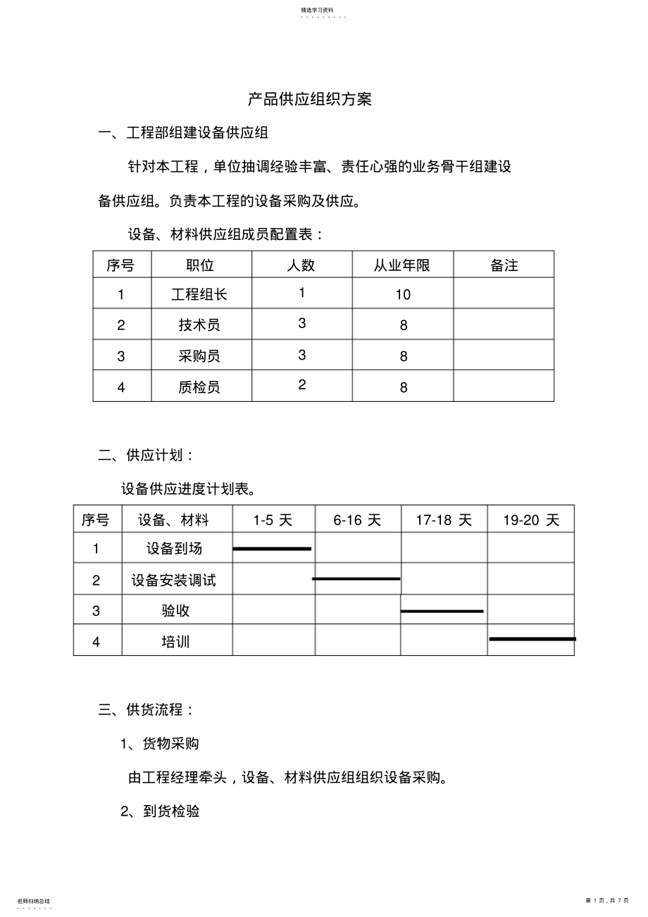 2022年材料设备供应组织方案 .pdf_第1页