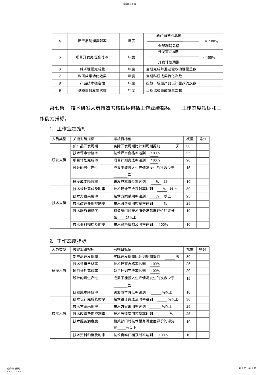 2022年某公司技术研发人员绩效考核及奖励制度试行 .pdf_第2页