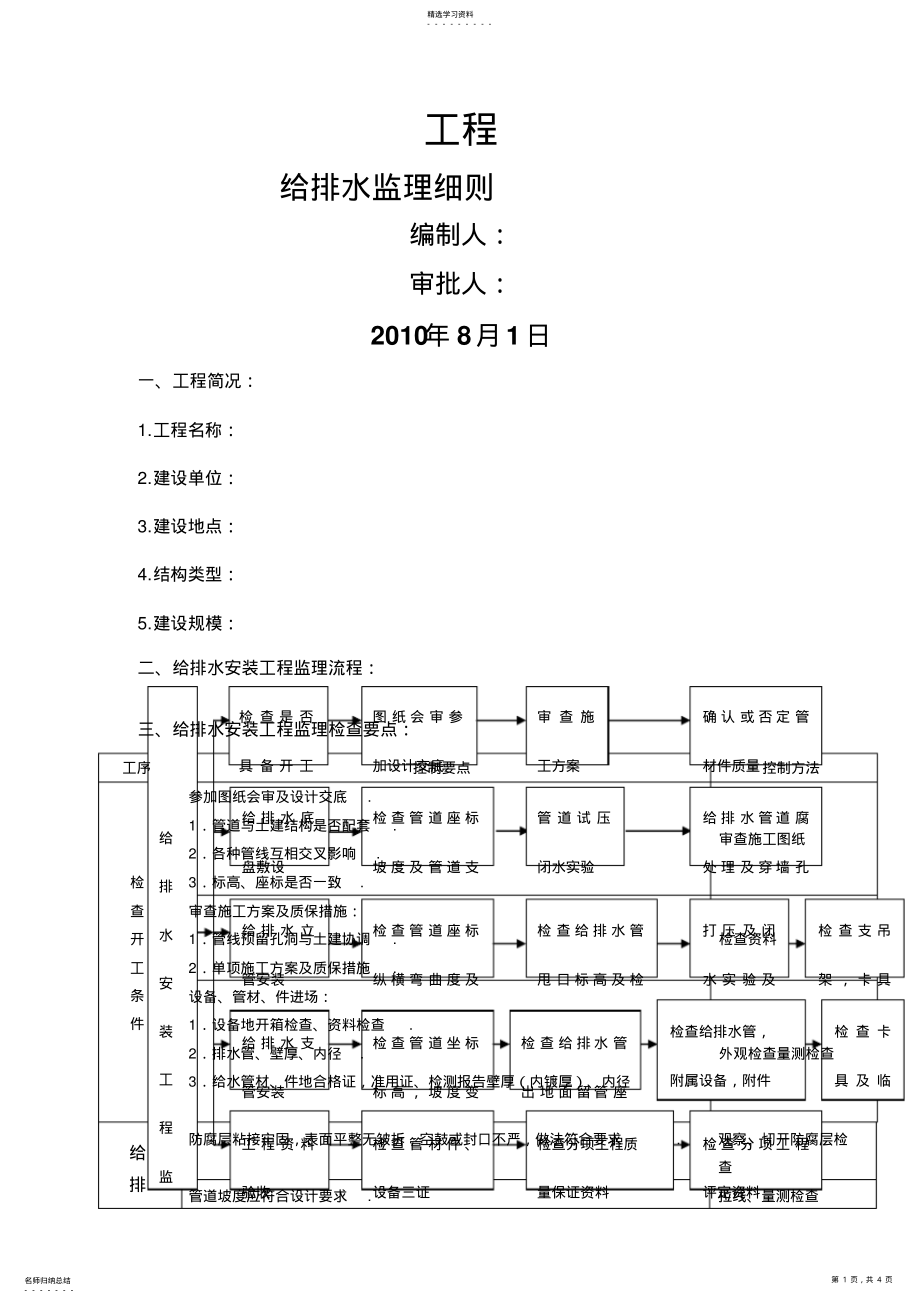 2022年某工程给排水监理细则 .pdf_第1页