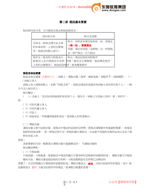 2021中级会计考试资料第02讲_税法基本要素.docx