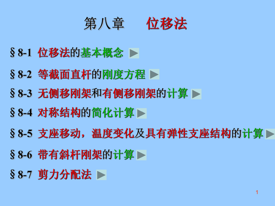 结构力学位移法的计算ppt课件.ppt_第1页