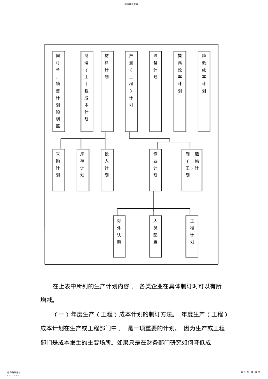 2022年某企业生产计划的制订 .pdf_第2页