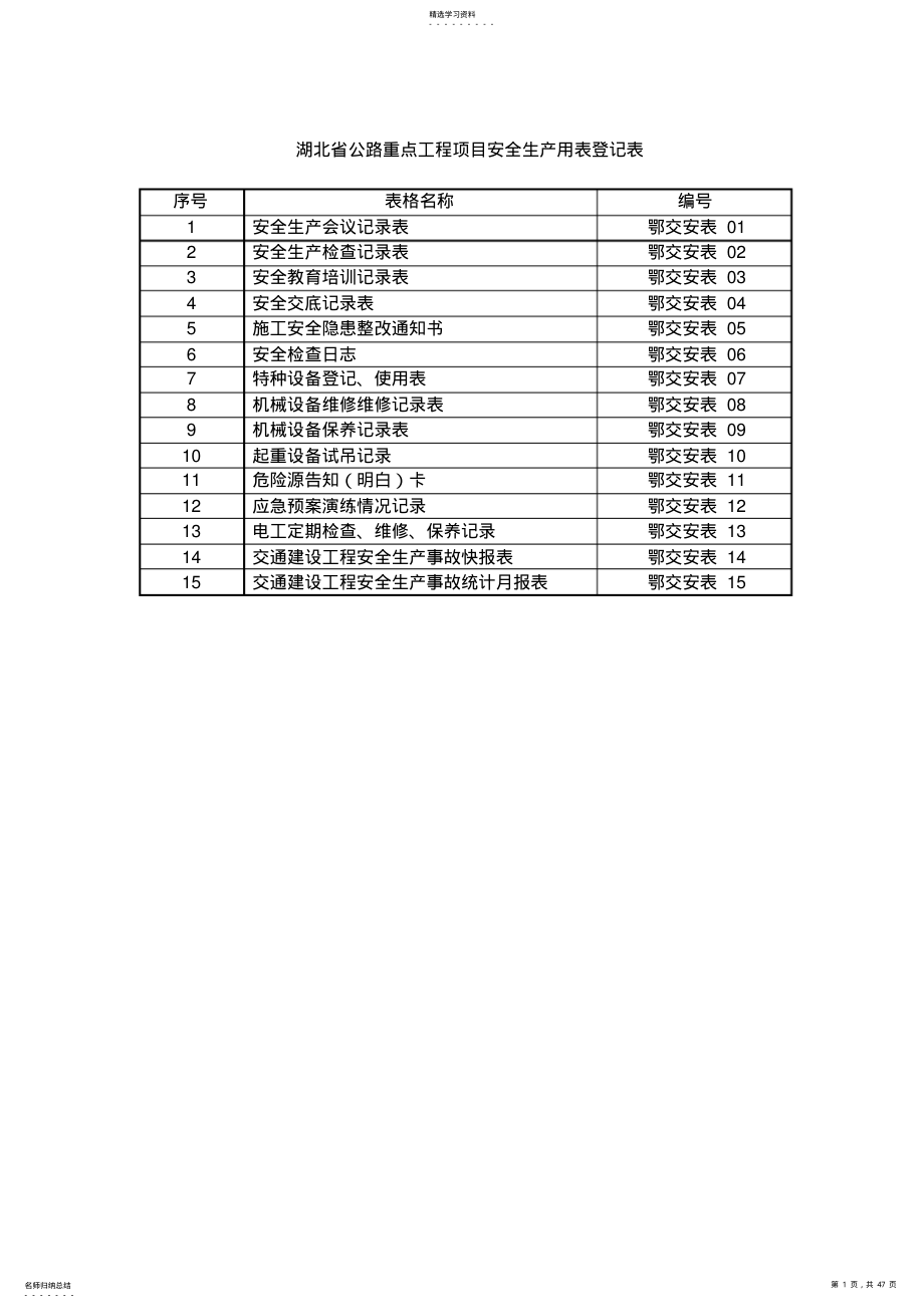 2022年某省公路重点工程项目安全生产用表登记表 .pdf_第1页