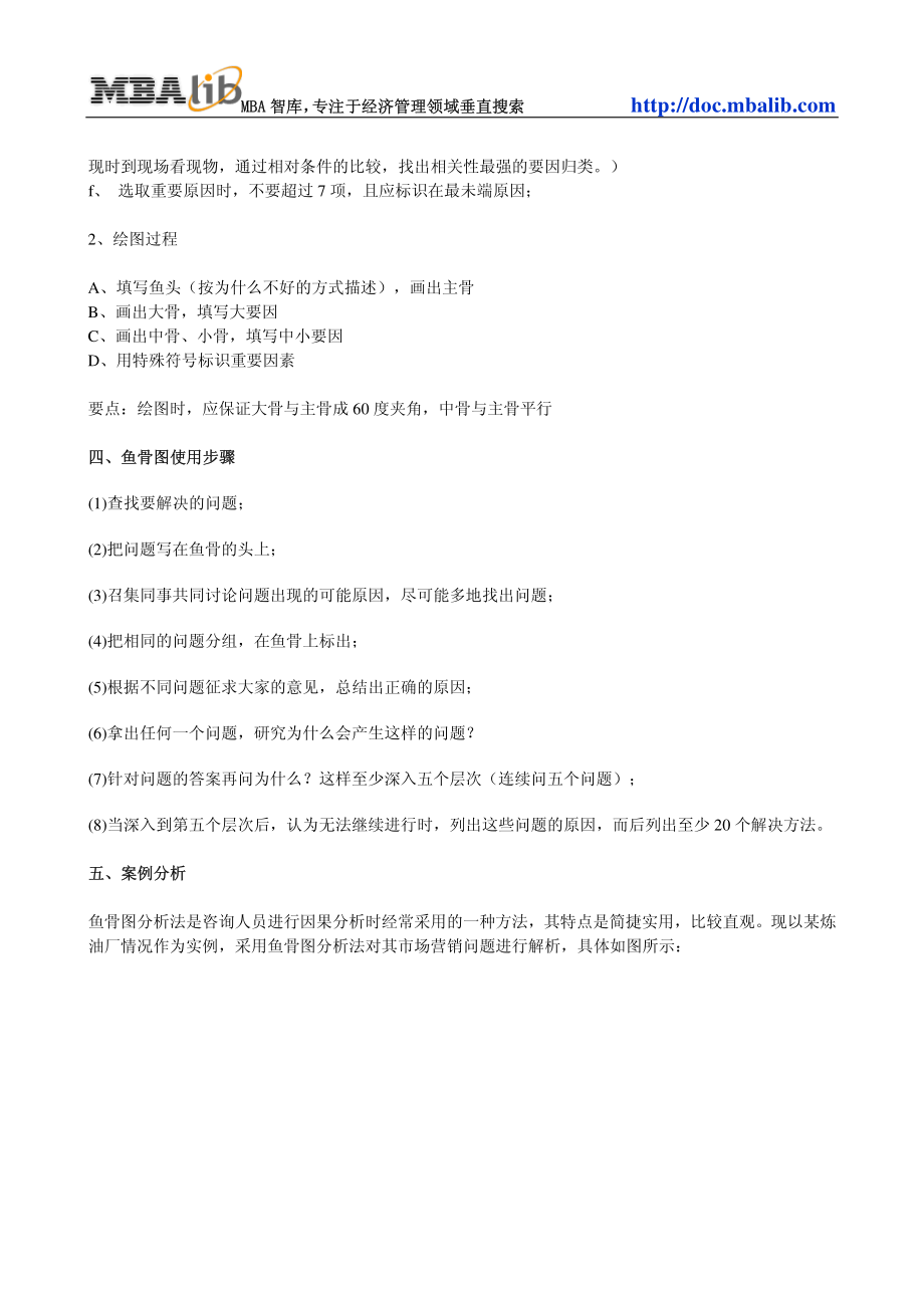 咨询管理战略组织项目麦肯锡工具评估 045鱼骨图分析法.pdf_第2页