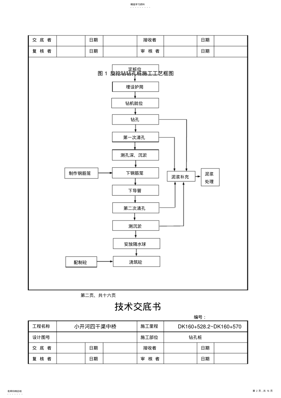 2022年某中桥工程钻孔桩施工交底 .pdf_第2页