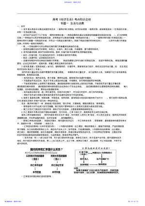 2022年《经济生活》考点知识总结 .pdf