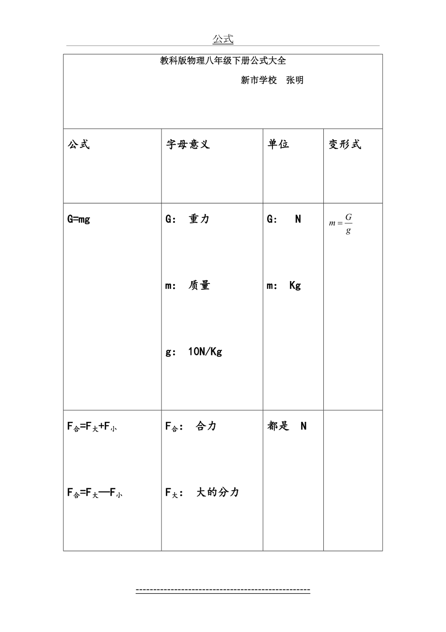 教科版物理八年级下册完美公式整理.doc_第2页