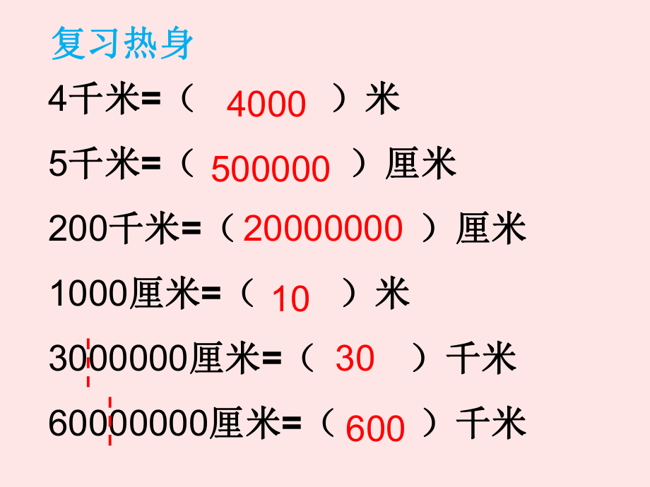 苏教版六年级下册数学《比例尺》课件ppt.ppt_第2页