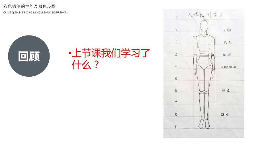 彩色铅笔的性能及着色步骤ppt课件.pptx_第2页