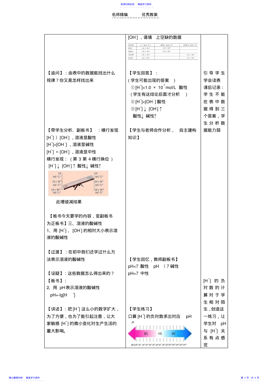 2022年《溶液的酸碱性与pH》教学设计 .pdf_第2页