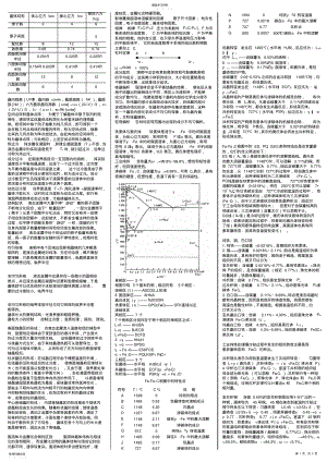 2022年材料科学基础复习总结 .pdf