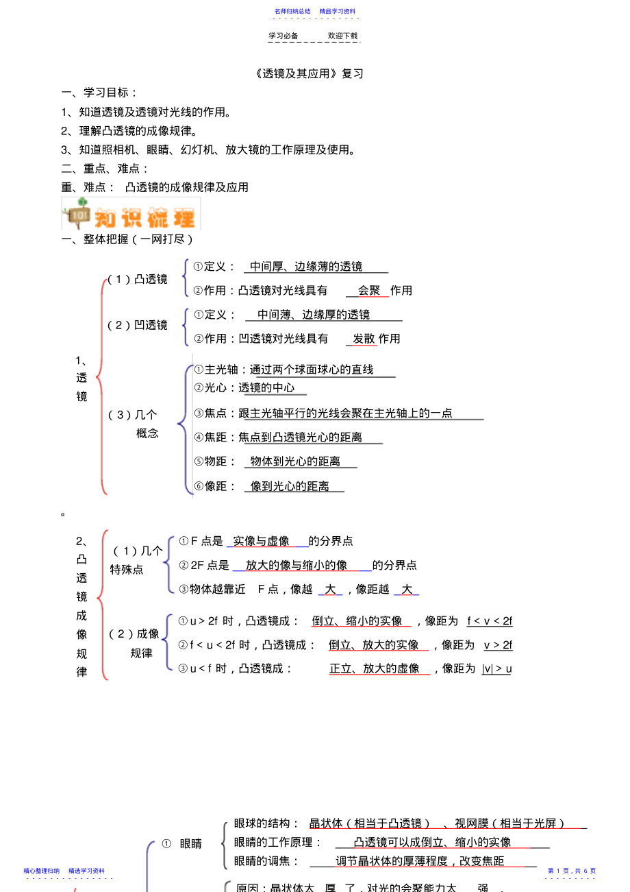 2022年《透镜及其应用》复习教案 .pdf_第1页