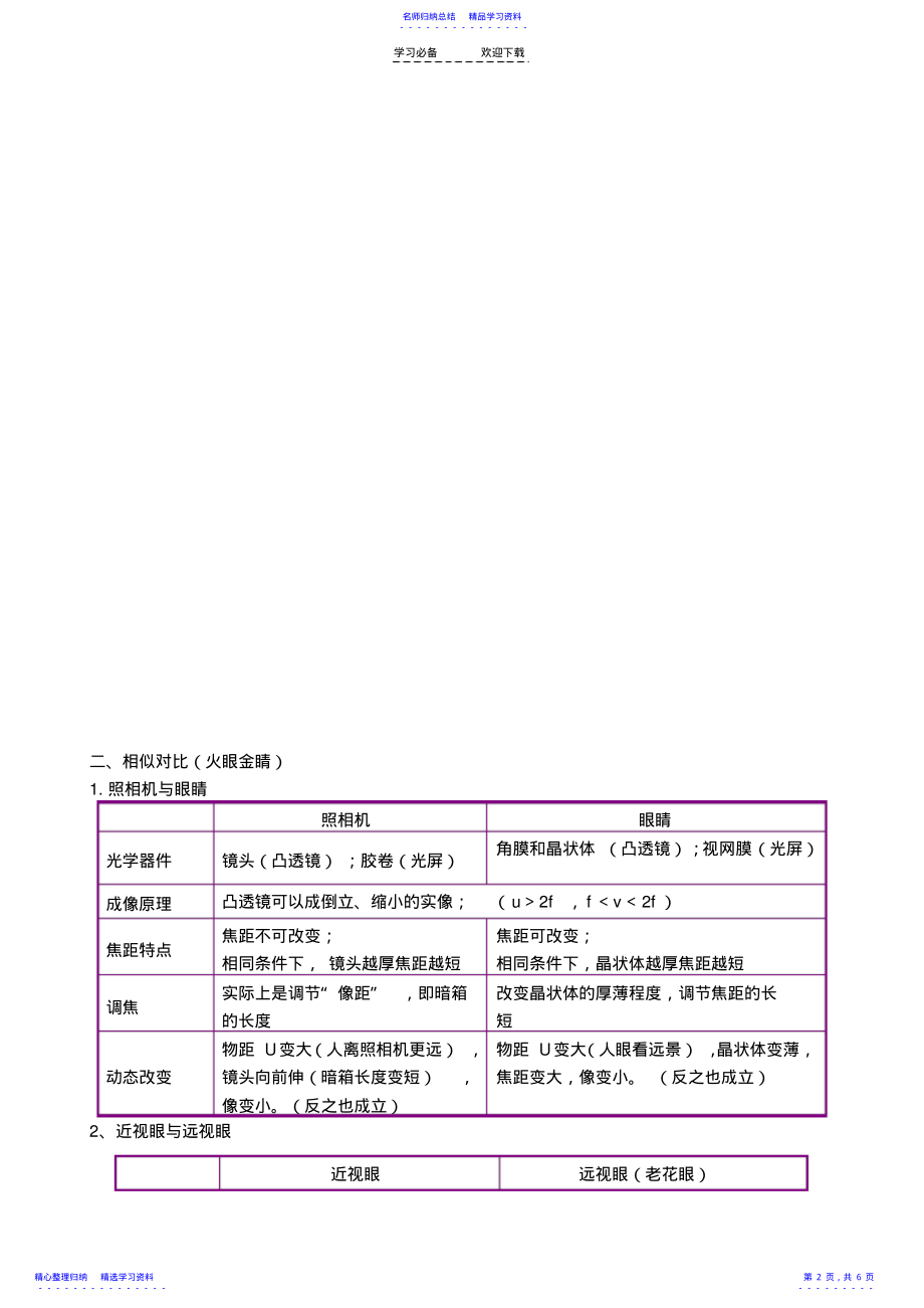 2022年《透镜及其应用》复习教案 .pdf_第2页