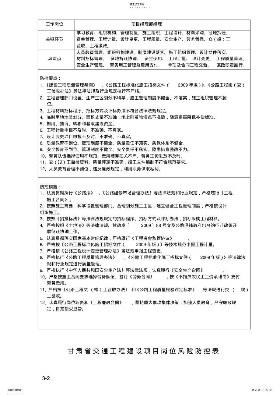 2022年某省交通工程建设项目岗位风险防控表 .pdf_第2页