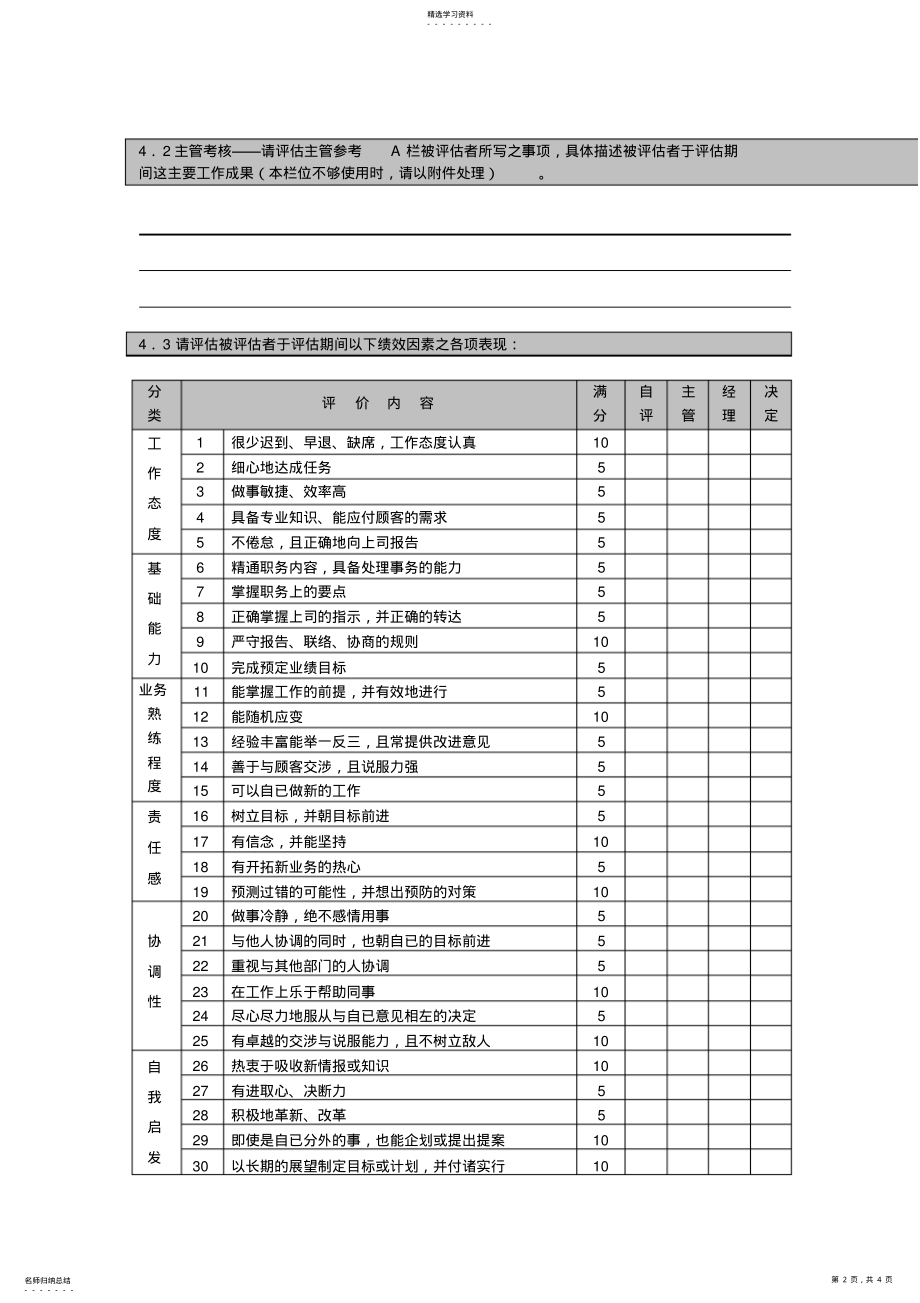 2022年某公司绩效考核与薪酬标准大全1000003 .pdf_第2页