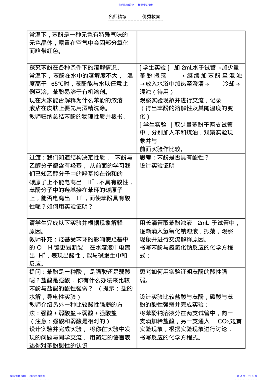 2022年《酚的性质和应用》教学设计 .pdf_第2页