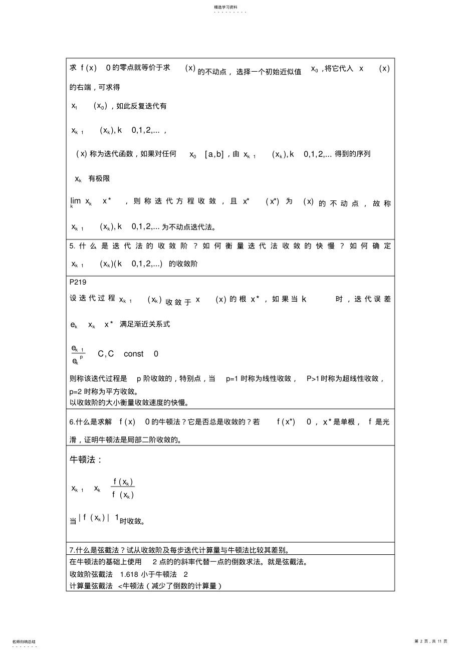 2022年李庆扬数值分析第五版第7章习题测验答案 .pdf_第2页