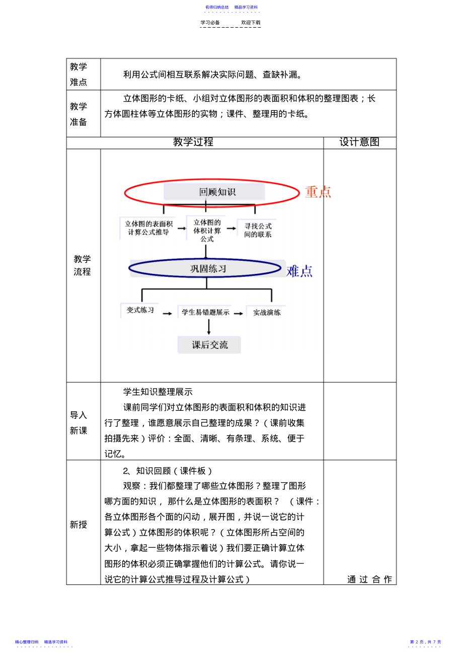 2022年《立体图形的表面积与体积的复习》教学设计 .pdf_第2页